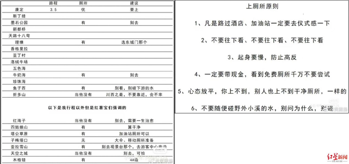 ▲网上热传的攻略