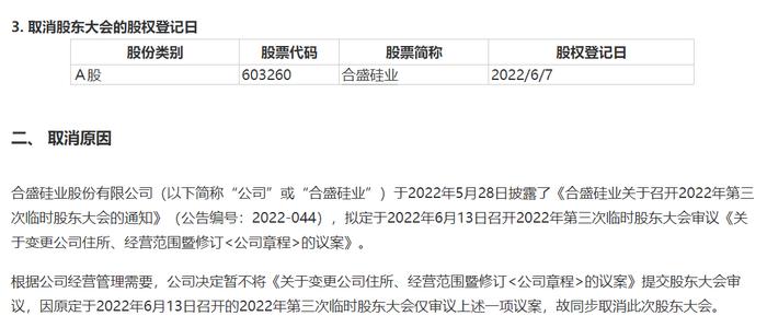 图片来源：合盛硅业公告