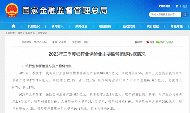 图源 金融监管总局官网