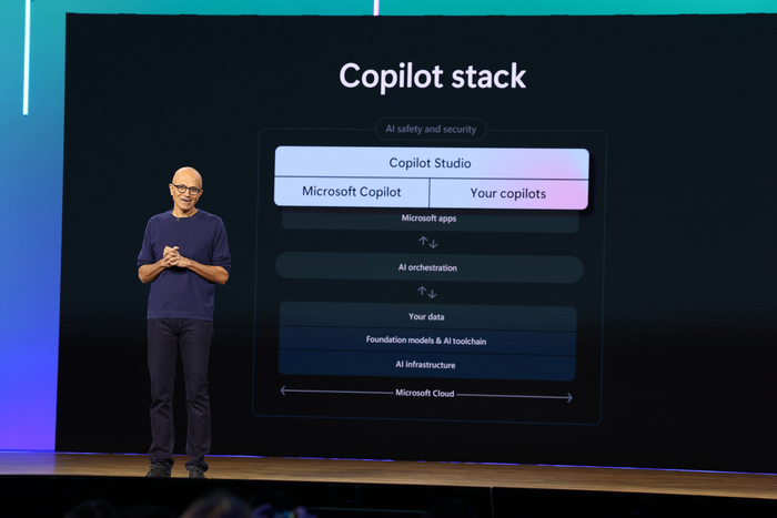 纳德拉在 Ignite 主旨演讲中，依次介绍微软的 Copilot 堆栈｜Microsoft