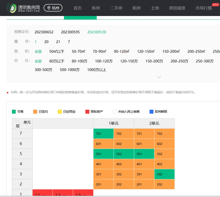 滨江翠栖府销控表 图片来源：透明售房网
