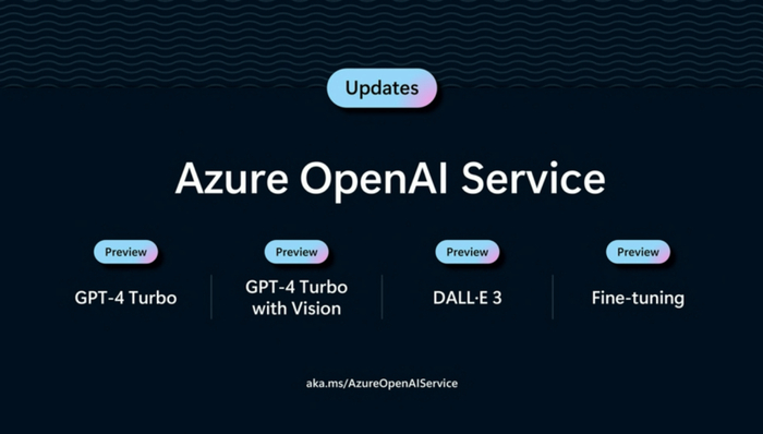 GPT-4 Turbo 毫无疑问将来到 Azure  平台｜Microsoft