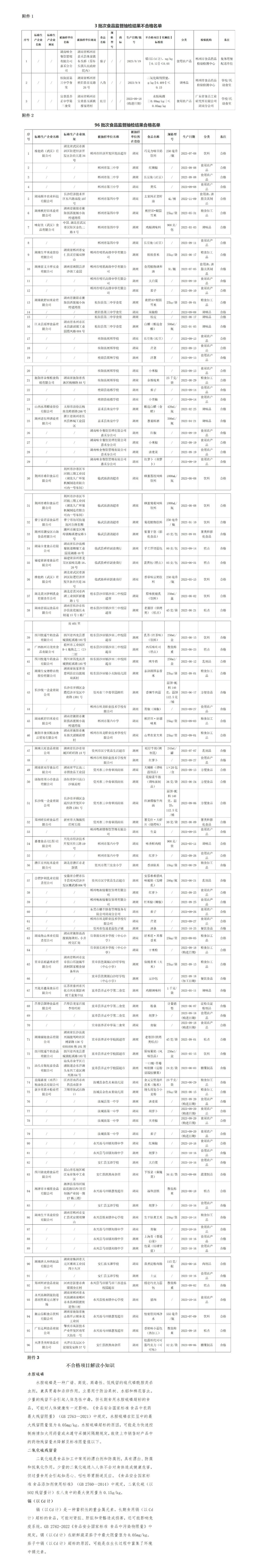   （来源：郴州市场监管）