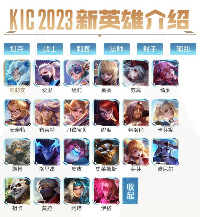 本届世冠，AOV（王者荣耀国际版）的英雄共有22位。  图/KPL王者荣耀职业联赛