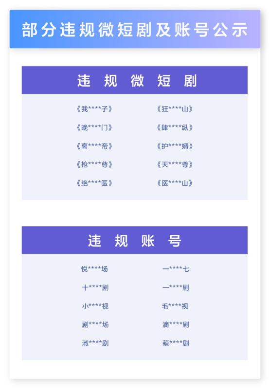 抖音治理短剧公告