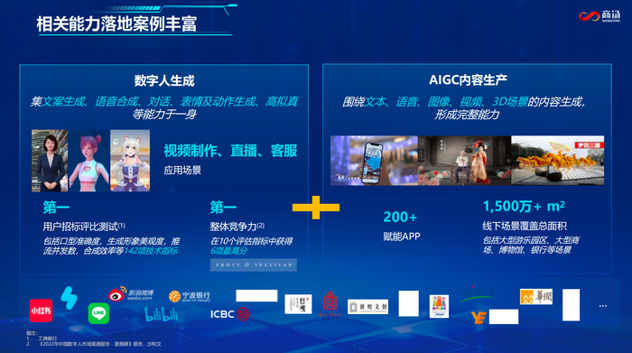 图片来源：主办方提供