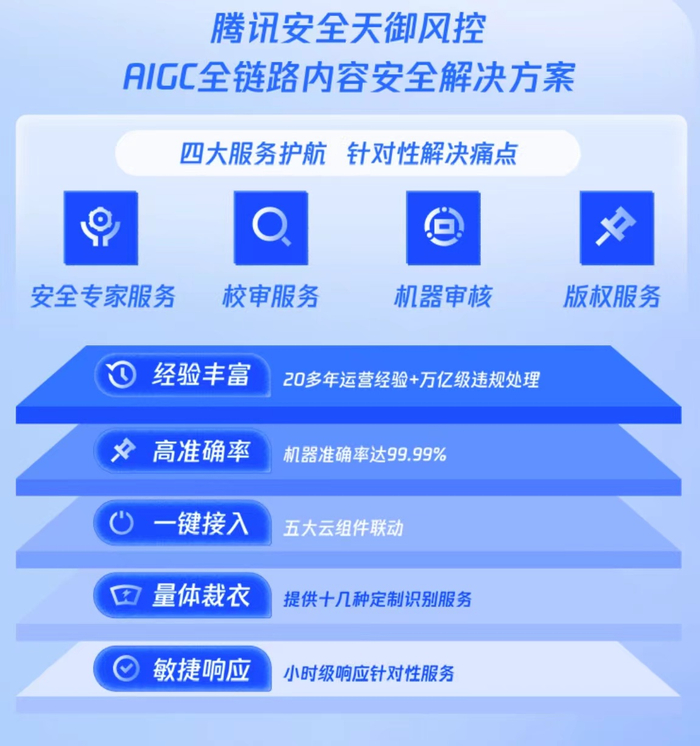 图片来源：主办方提供