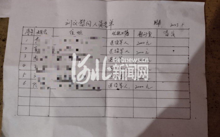 受到刘义资助的部分人员名单。（来源/建国里社区供图）