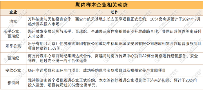 来源：观点指数统计