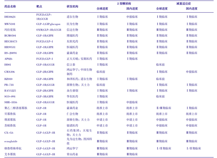 来源：银河证券
