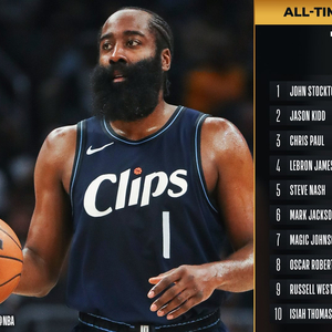 哈登助攻如手术刀般精准串联球队进攻脉络