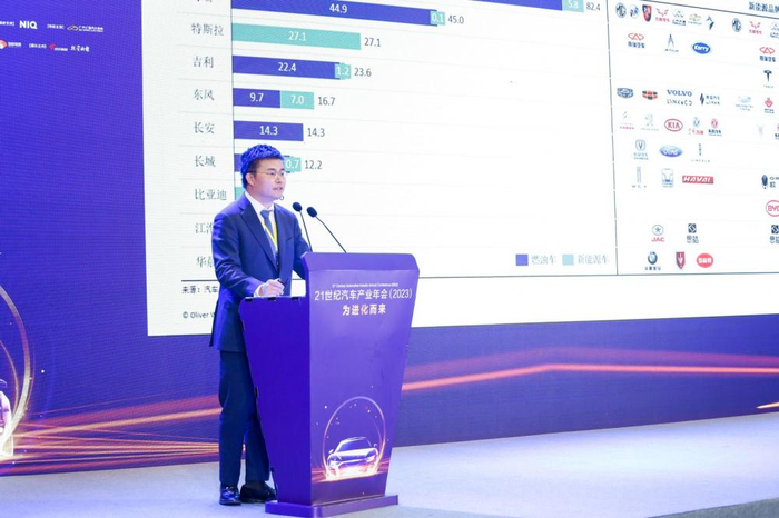 奥纬咨询董事合伙⼈、亚太区汽车与⼯业品业务负责⼈ 张君毅