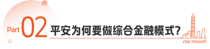 集团个人综合金融管理委员会副主任兼秘书长蔡新发表示——