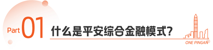 集团总经理兼联席首席执行官谢永林表示——