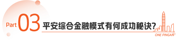 集团个人综合金融管理委员会副主任兼秘书长蔡新发表示——
