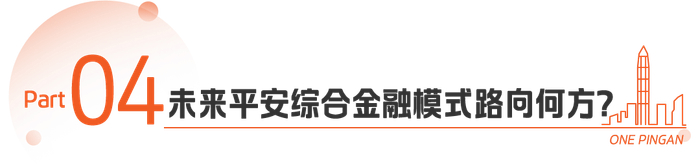 集团总经理兼联席首席执行官谢永林表示——