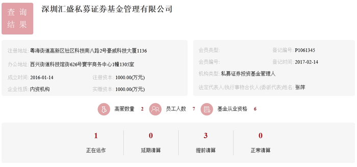 来源：中国证券投资基金业协会