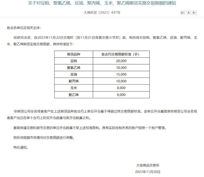 图片来源：大连商品交易所官网