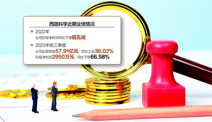 数据来源：记者整理视觉中国图杨靖制图