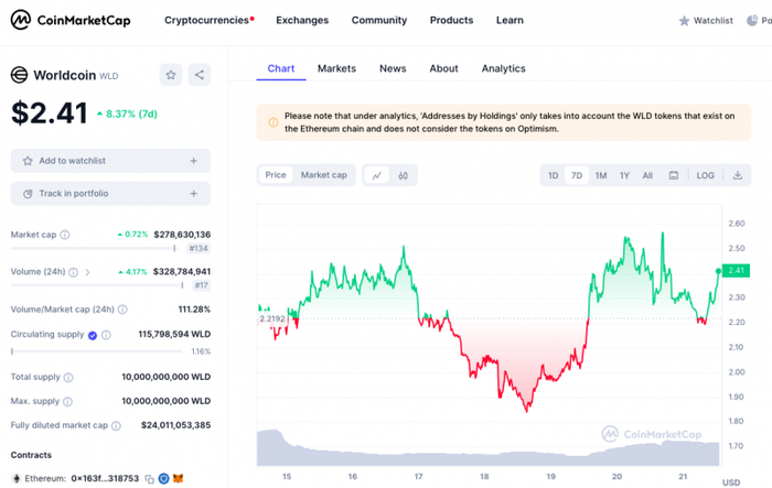 本报（chinatimes.net.cn）记者赵奕 胡金华 上海报道