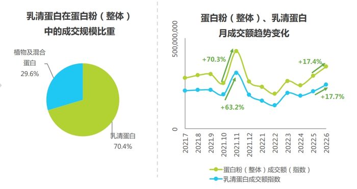 图片来源：艾媒咨询