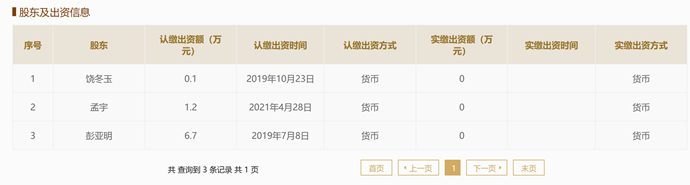图片来源：国家企业信用信息公示系统截图