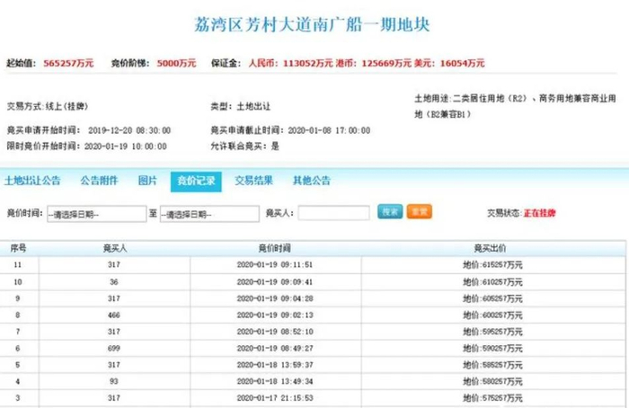 图表来源|网络（特此感谢）