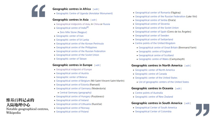 图5，维基百科记录的世界各大洲大陆地理中心列表
