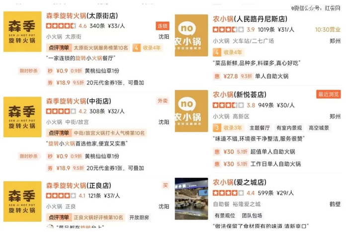 △图片来源：大众点评截图