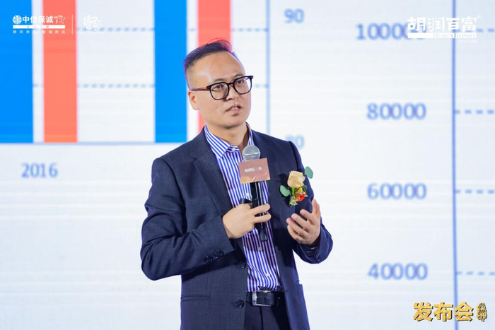 图九&nbsp;中信证券首席市场策略师刘德忠主题演讲