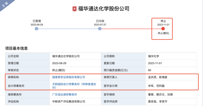 图片来源：深交所·主板·项目动态