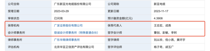 图片来源：深交所·主板·项目动态