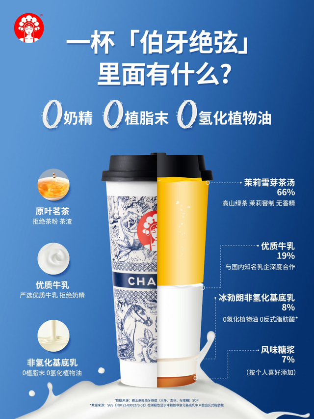 图源：霸王茶姬