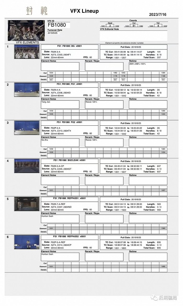 图源公众号“后期骗局”