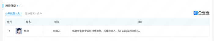 ▲来源：企查查