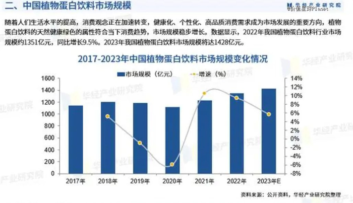 图源：华经产业研究院