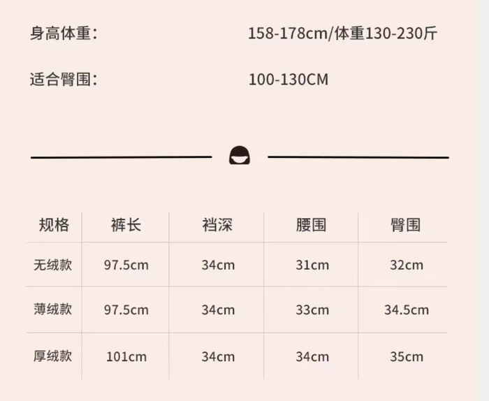 图源：淘宝截图