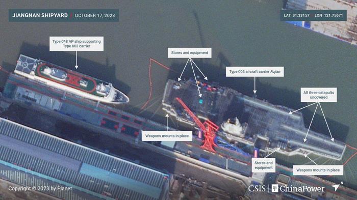 中国的第三艘航空母舰“福建舰”即将海试 图源：CSIS