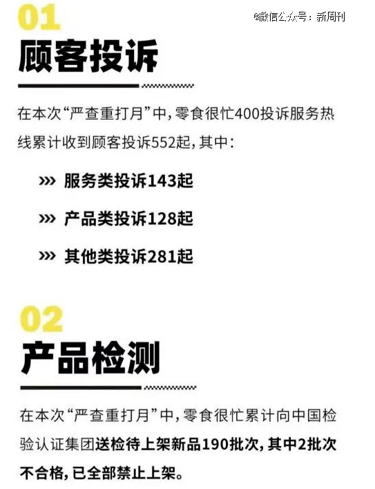 零食很忙官方发布的顾客投诉统计。（图/零食很忙官方公众号截图）
