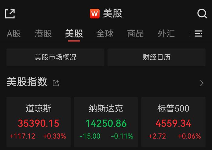 美股收盘道指涨0.33%，热门中概股普涨