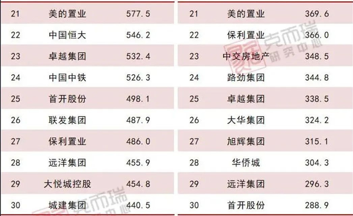 图片来源|克尔瑞（特此感谢）