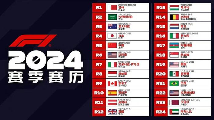 北京第13位、上海第47位，2023全球体育城市指数发布，评价标准是什么