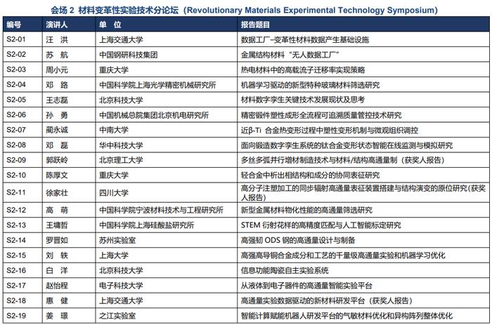 （来源：News快报）