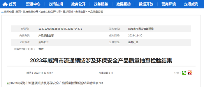 2023年威海市流通领域涉及环保安全产品质量抽查检验结果