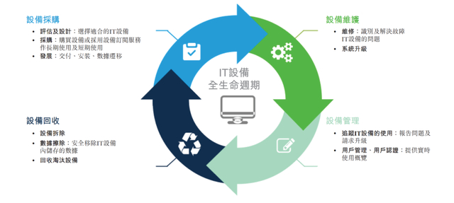 图源：凌雄科技招股书