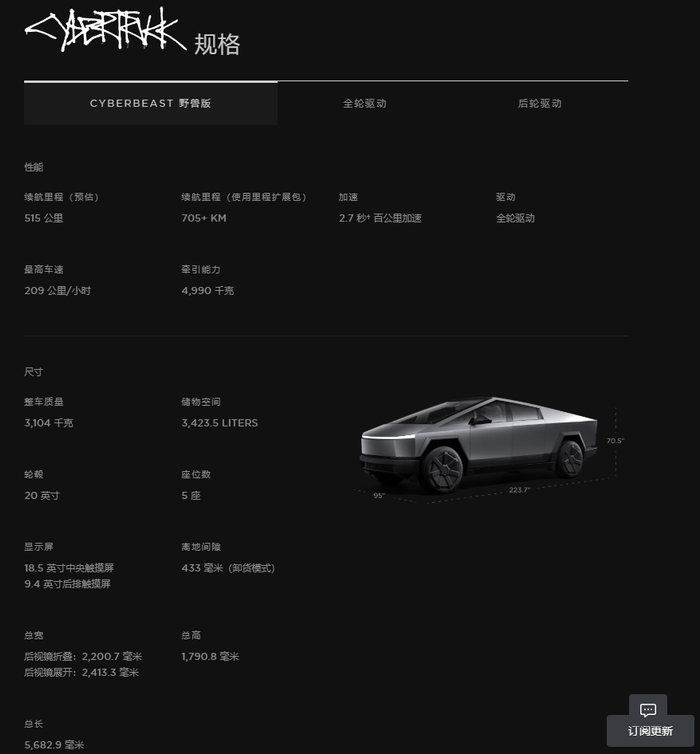 Cybertruck野兽版参数