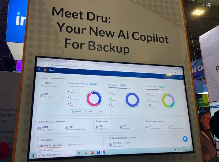 △Druva发布了数据备份AI Copilot