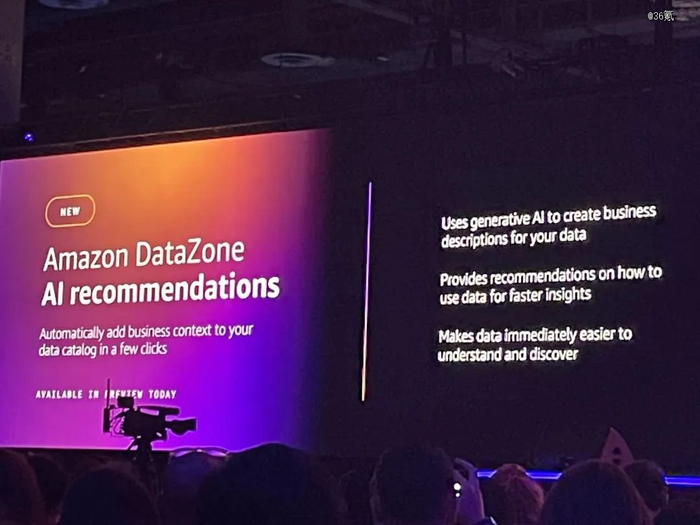 △DataZone AI推荐功能