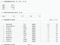 2023年电饭煲电商周度数据报告--W43