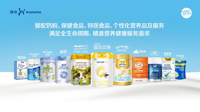 △澳优产品矩阵图。